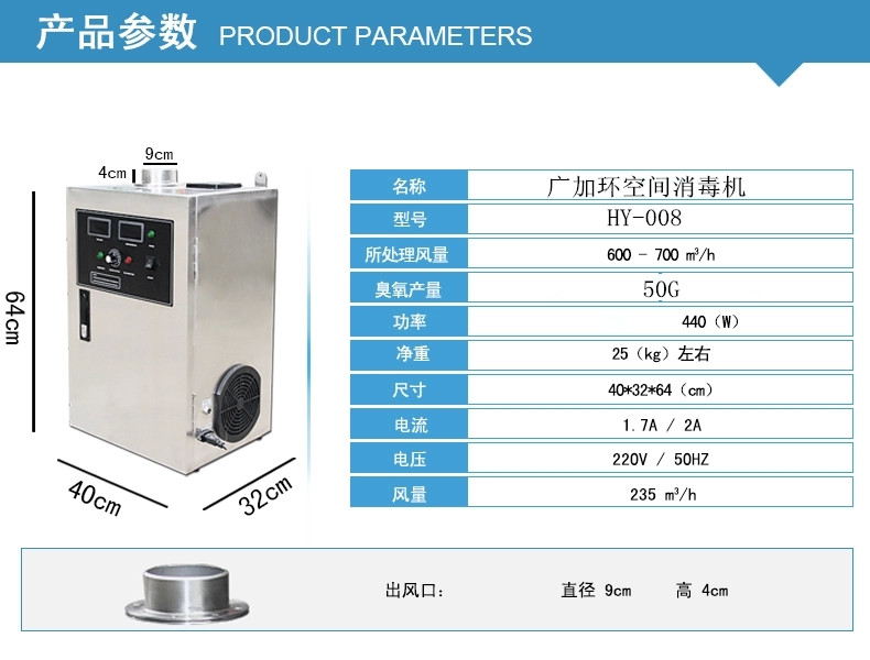 使用臭氧发生器，大风量空气治理机，高浓度臭氧水机推动农产品的发展