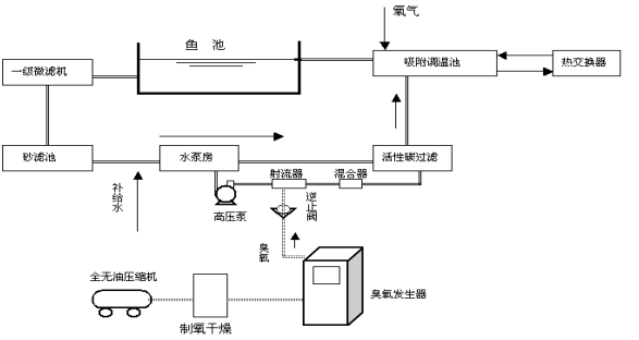 1512437452121866.png 图片3.png